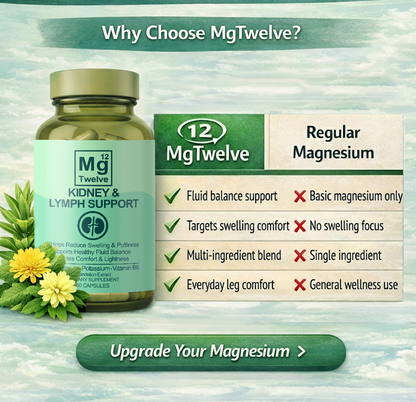 MgTwelve® Kidney & Lymph Support